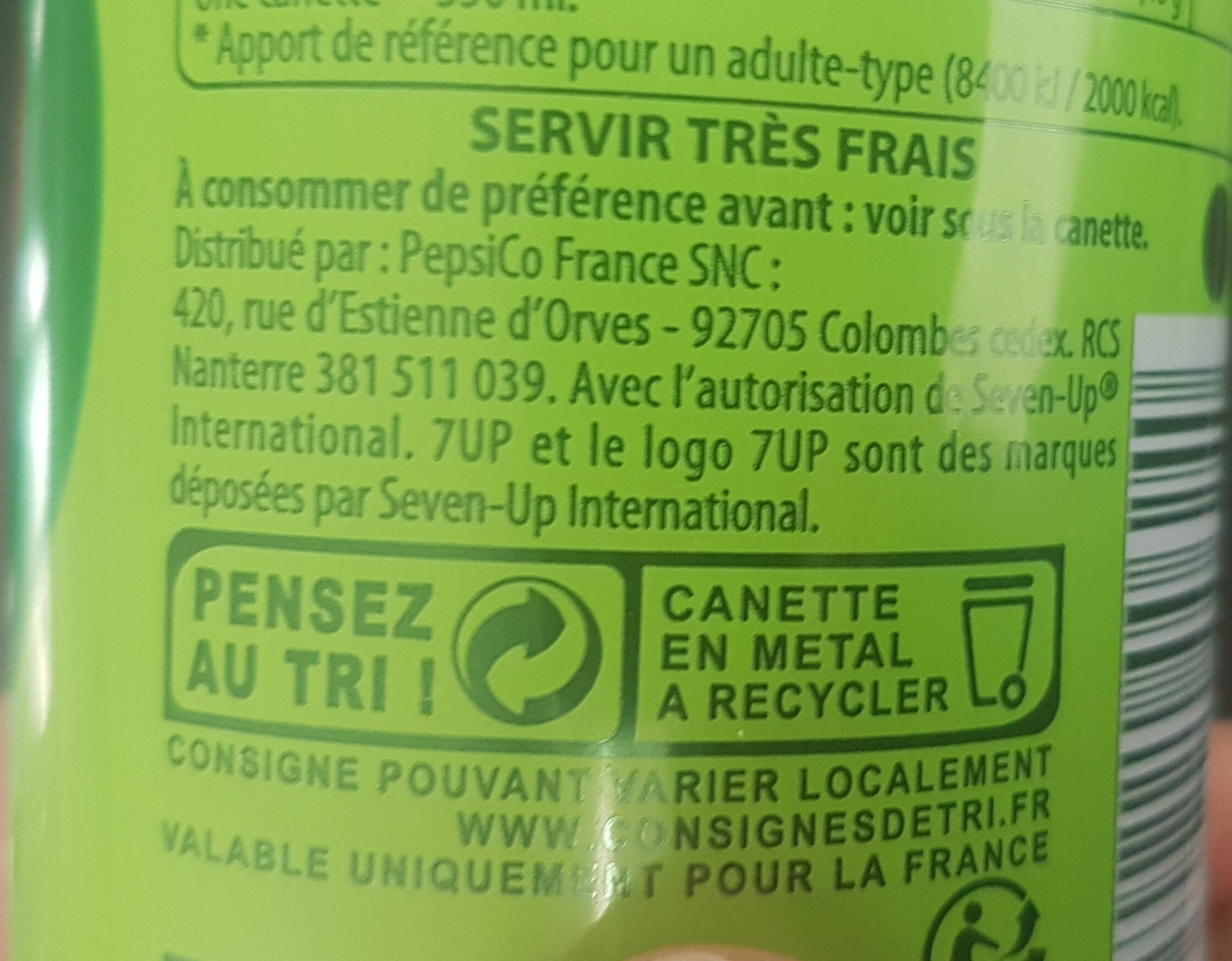 Additives