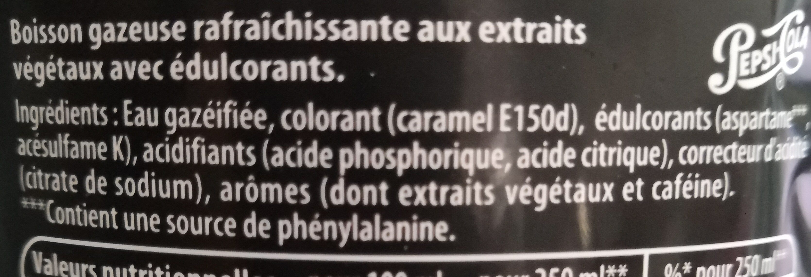 Additives