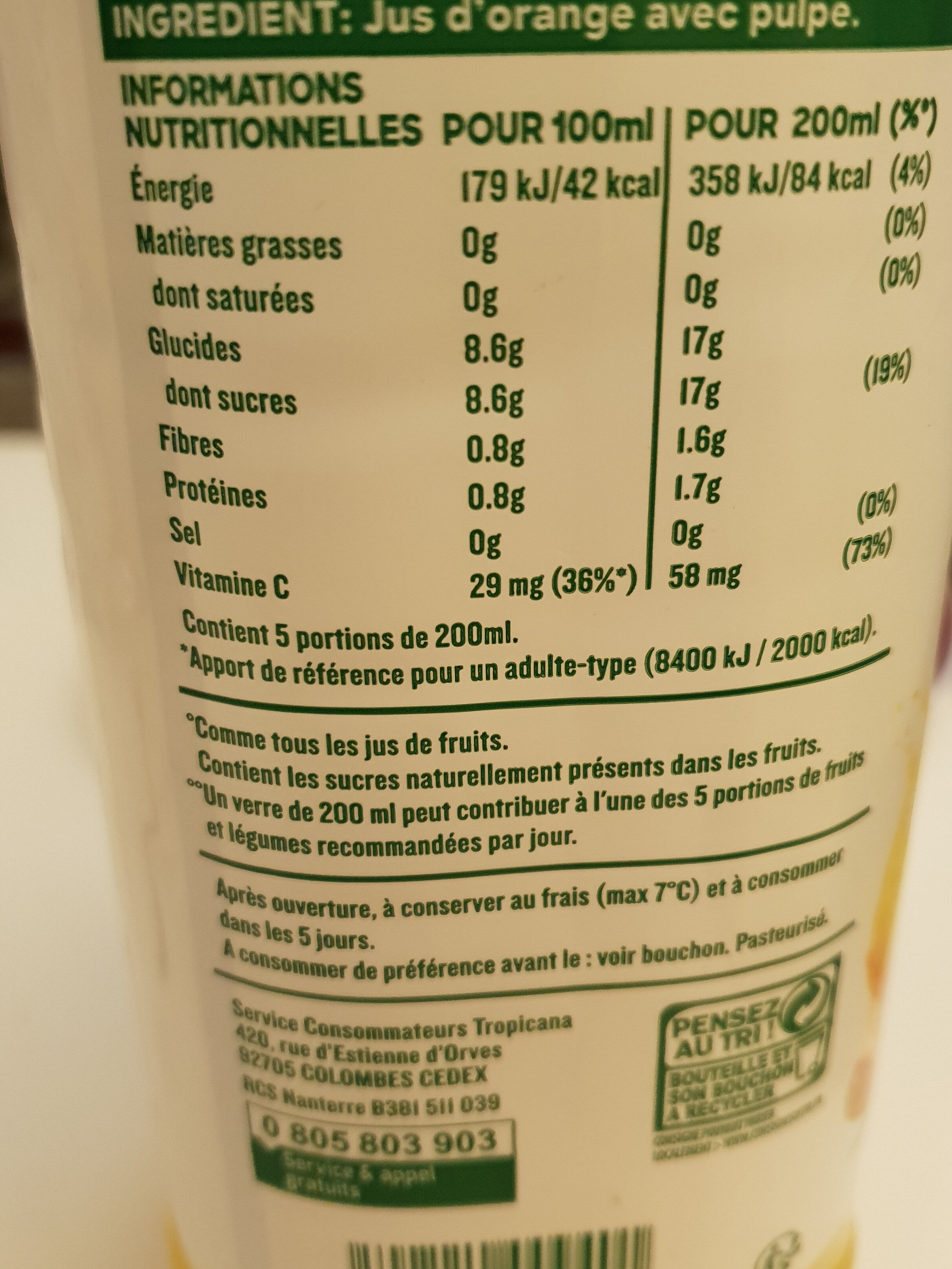 Additives
