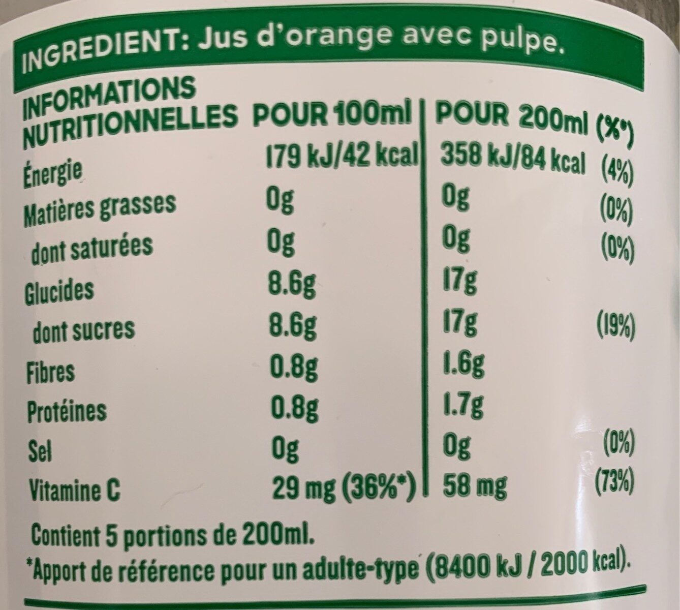 Allergens