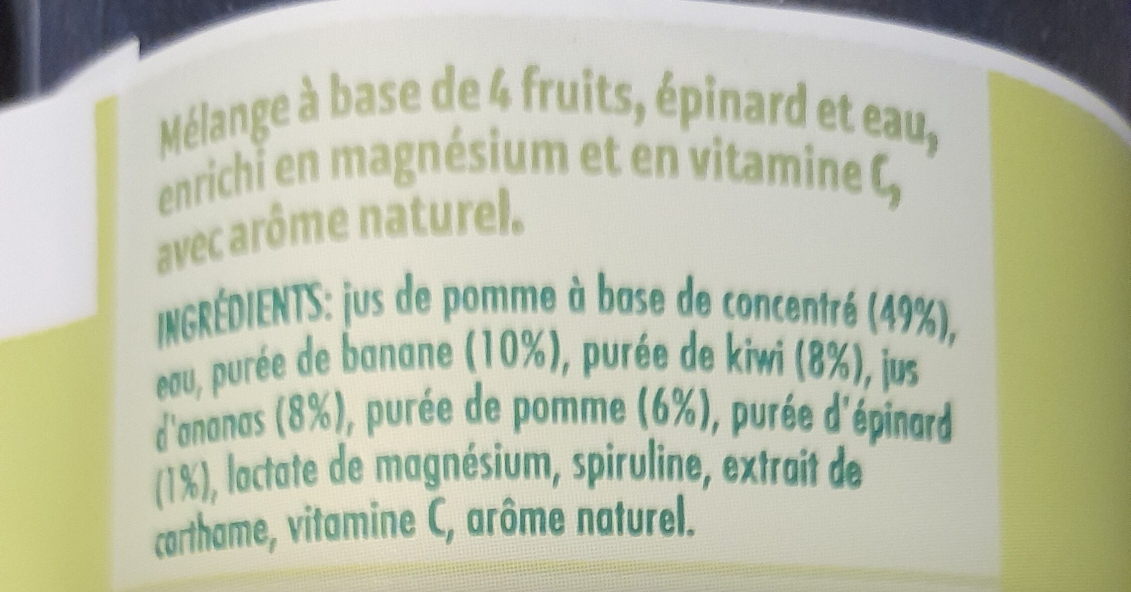 Additives