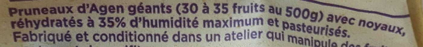 Additives