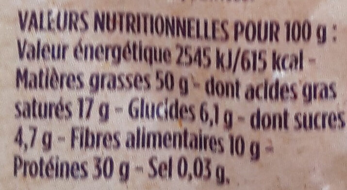 Allergens