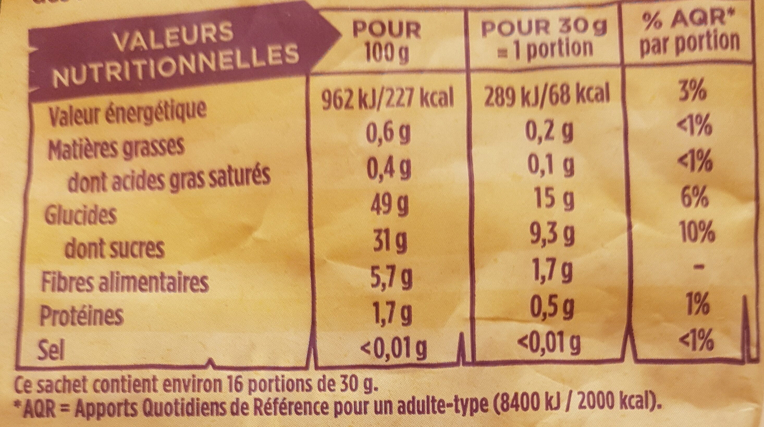 Allergens