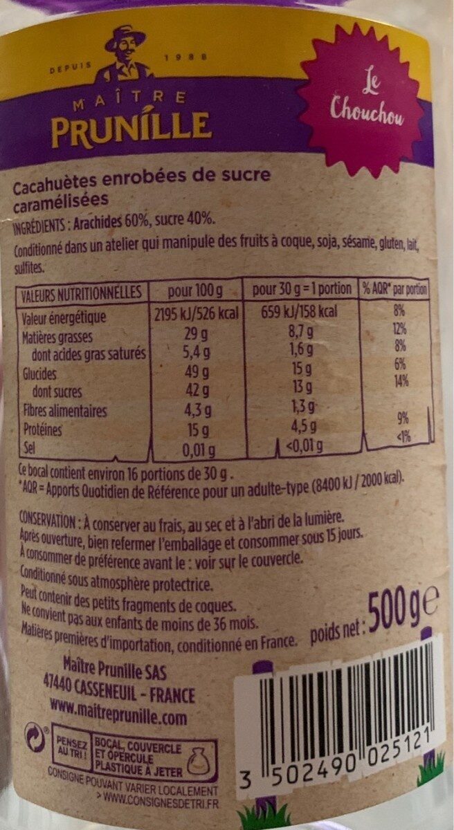 Allergens