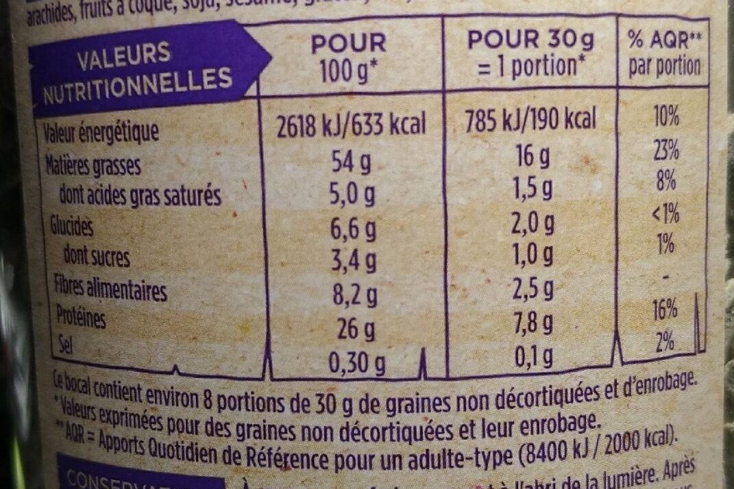Allergens
