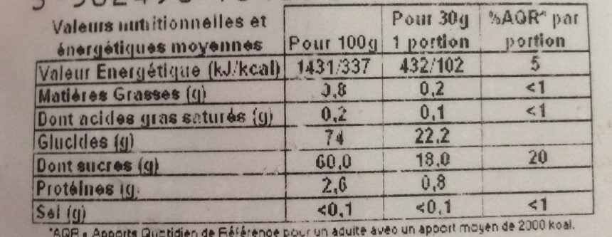 Allergens