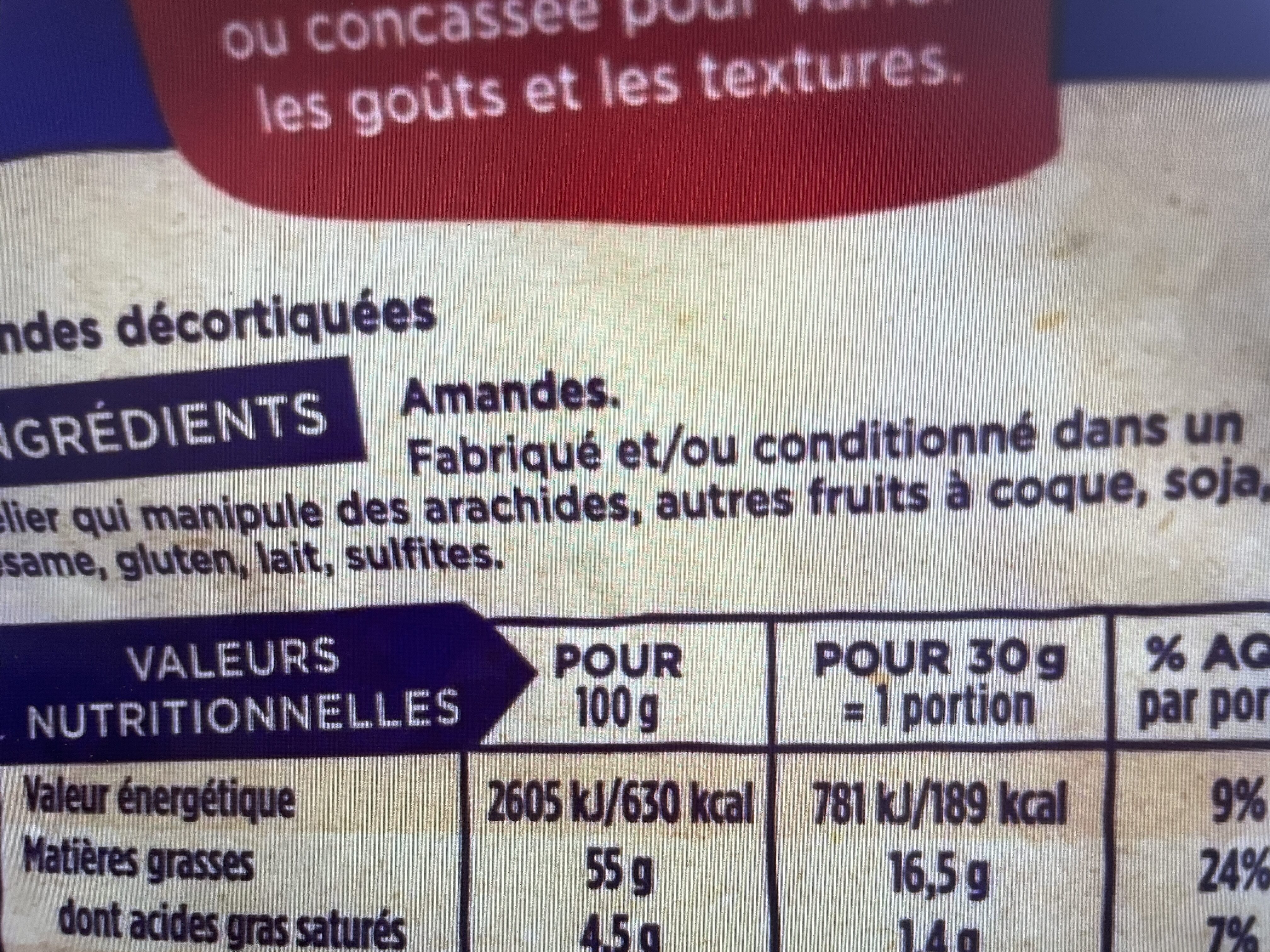 Additives