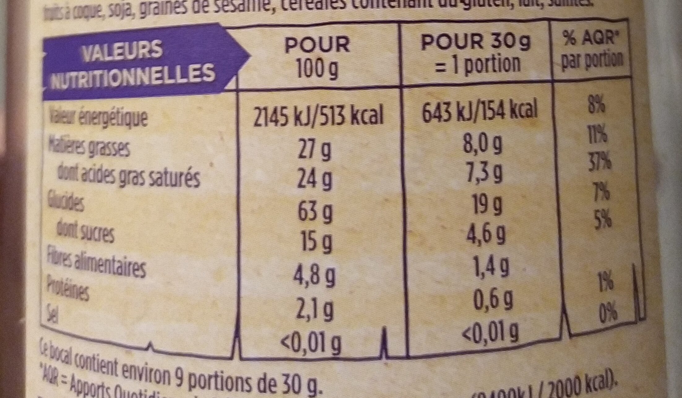 Allergens