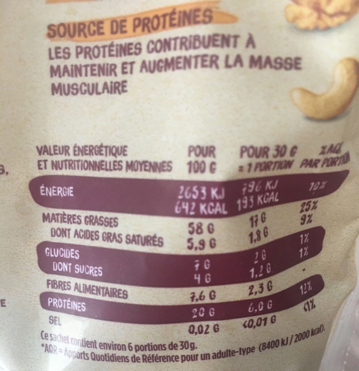 Allergens