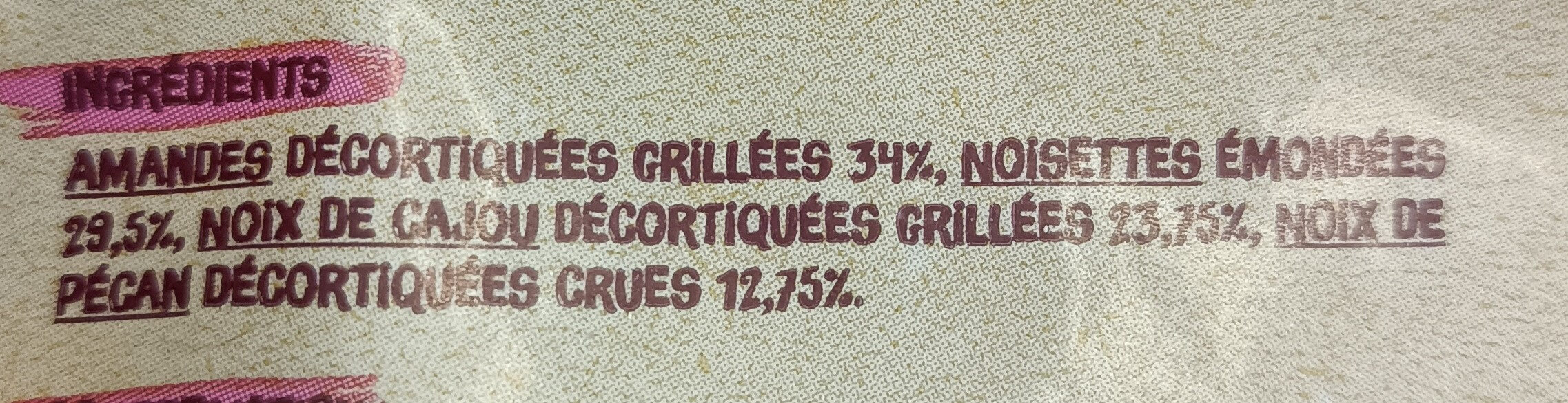 Additives