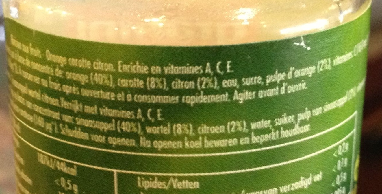 Additives