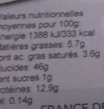 Allergens