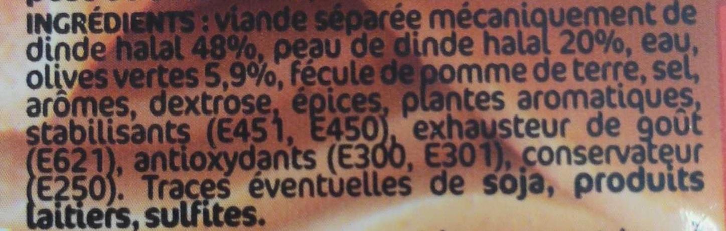 Additives