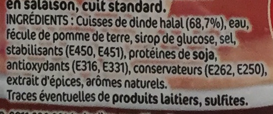 Additives