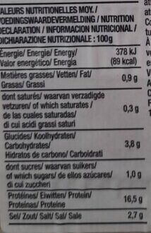 Allergens