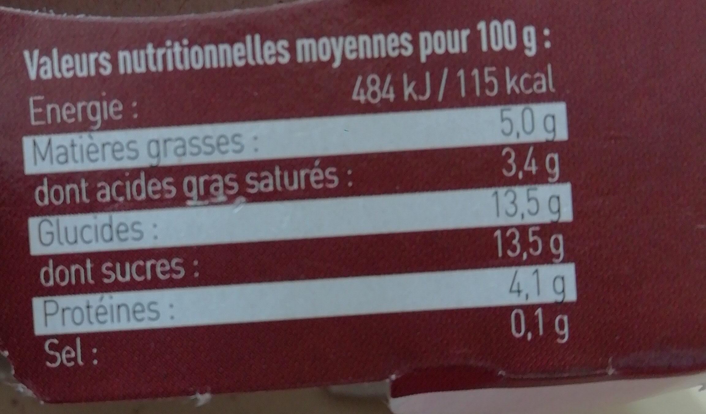 Allergens