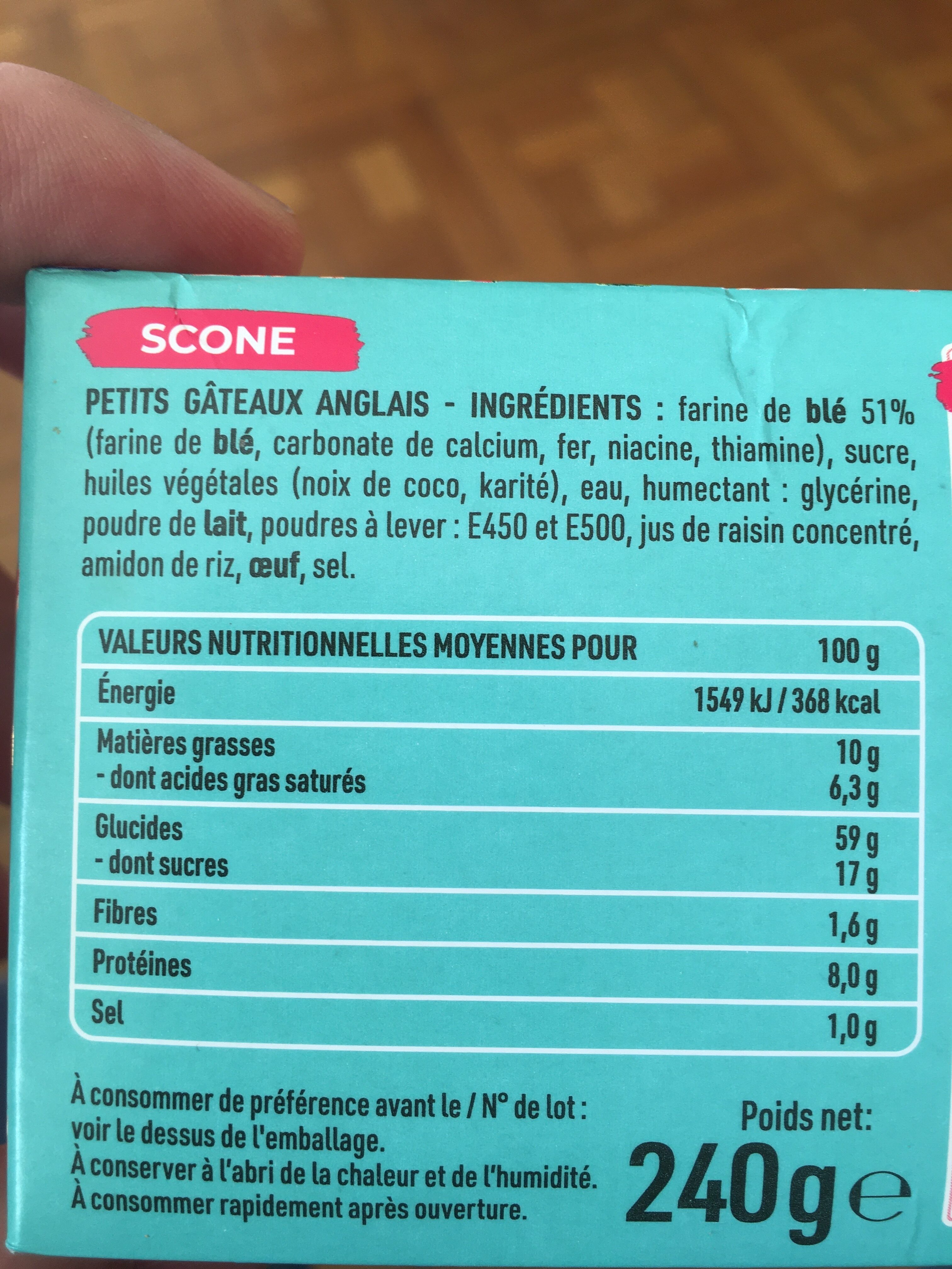 Additives