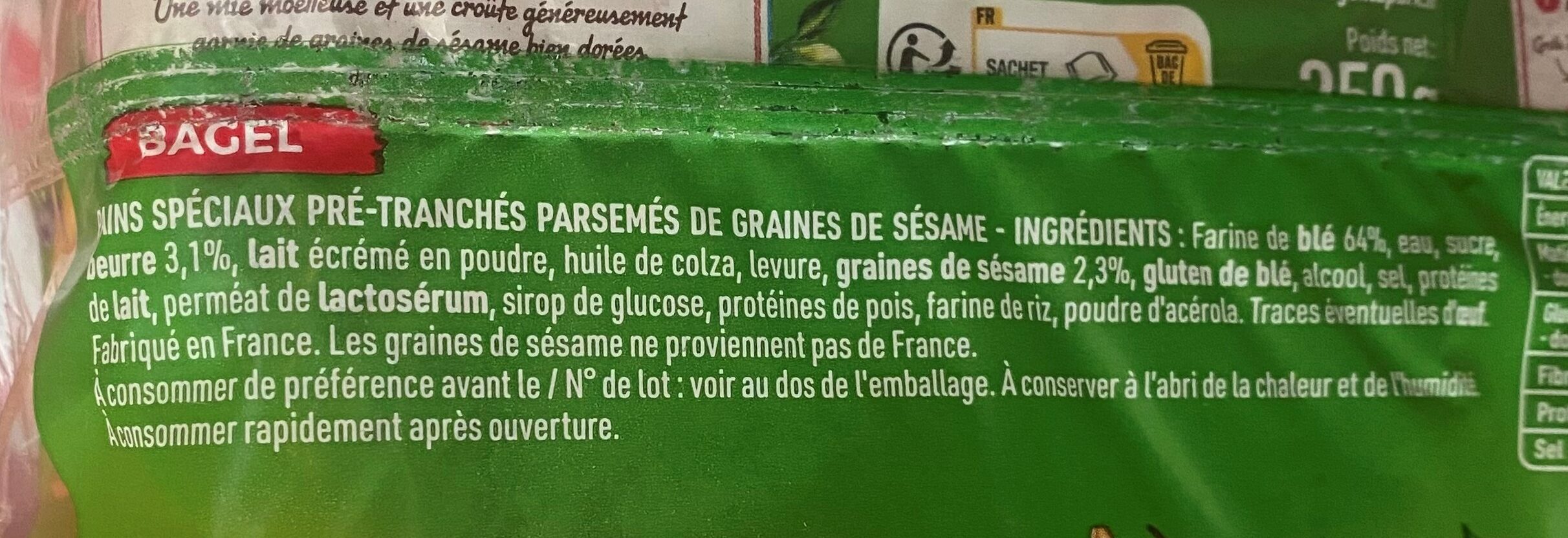 Additives