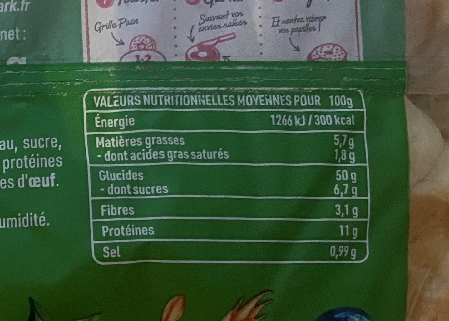 Allergens