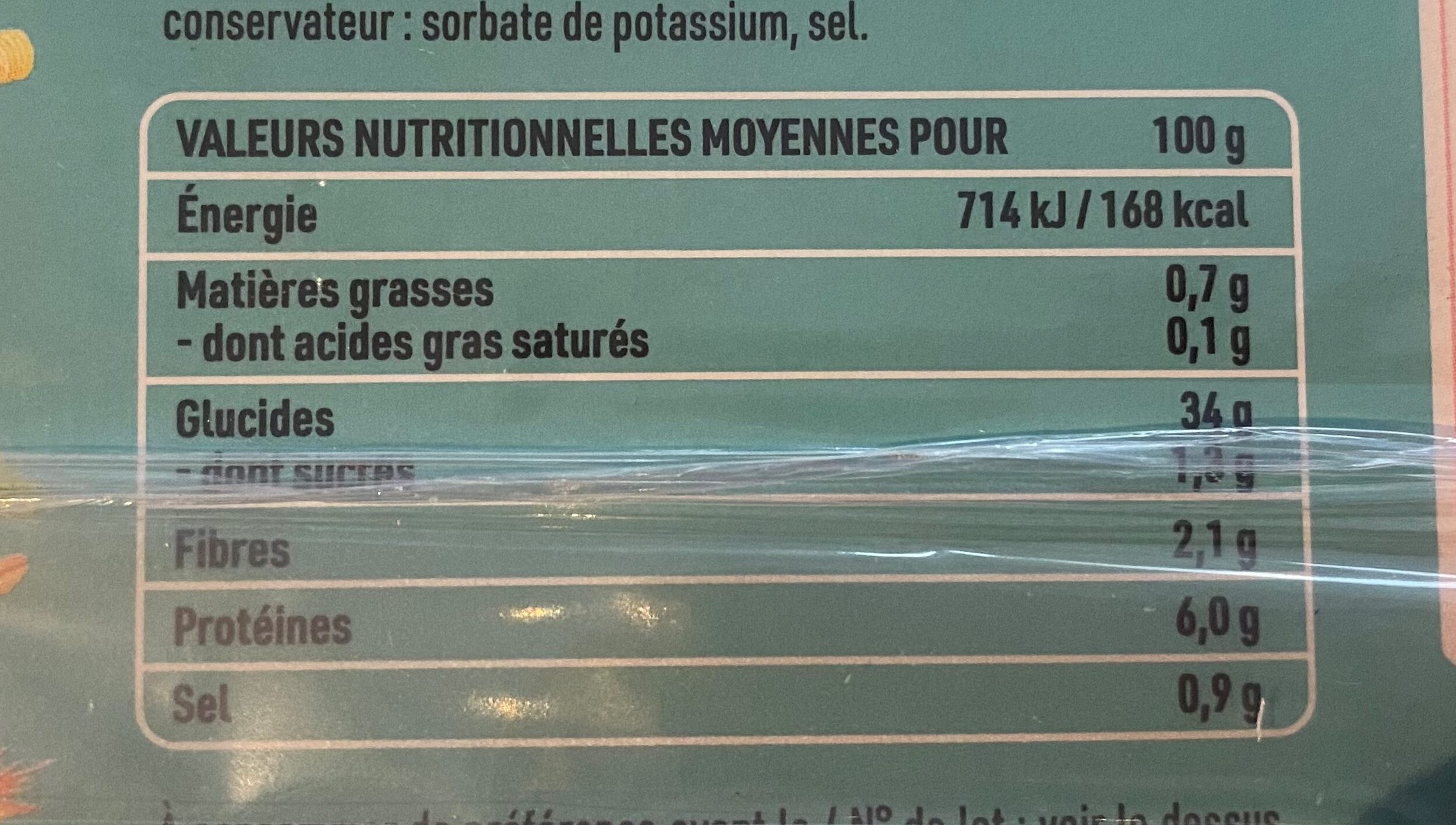 Allergens