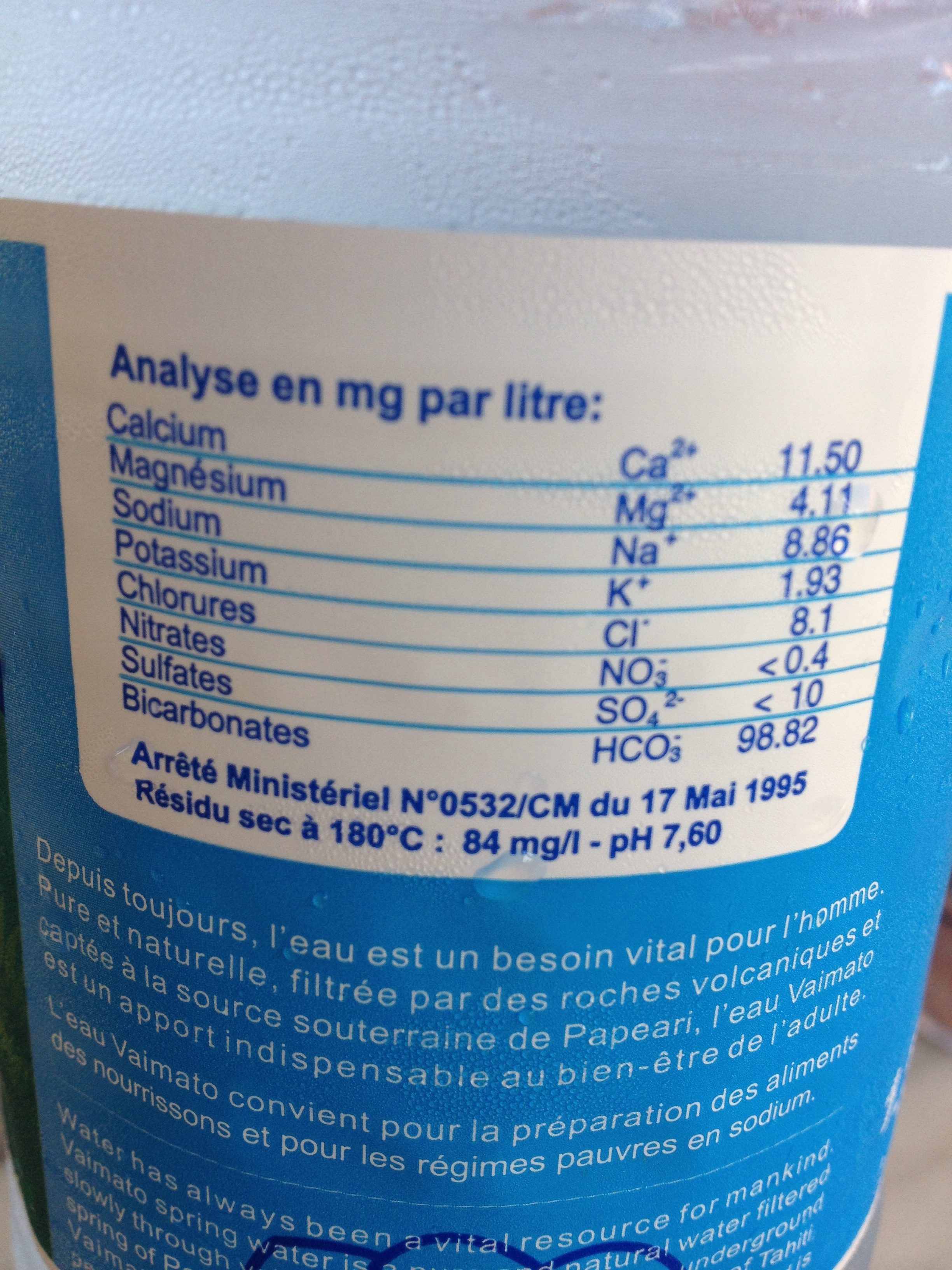 Additives