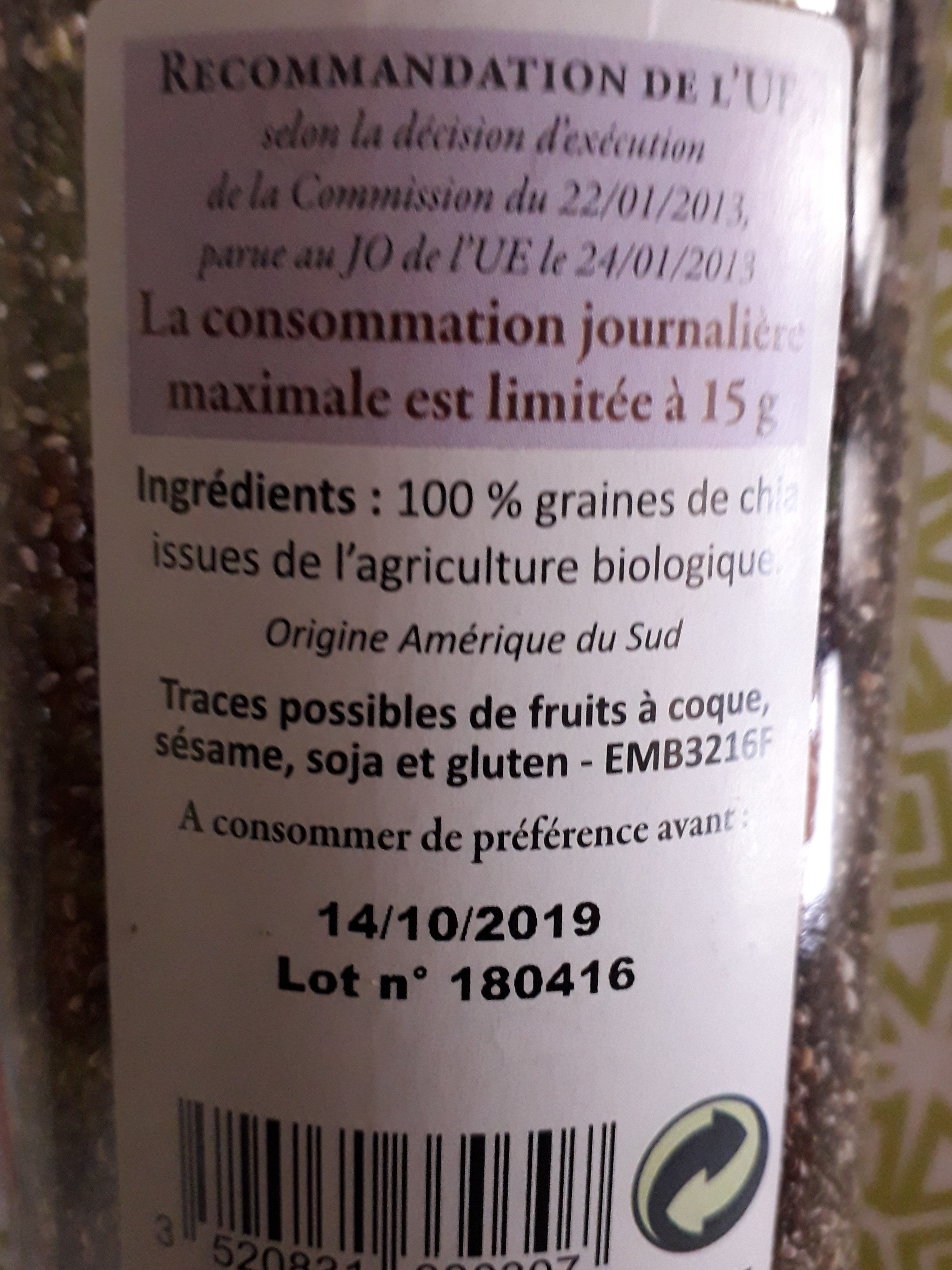 Additives