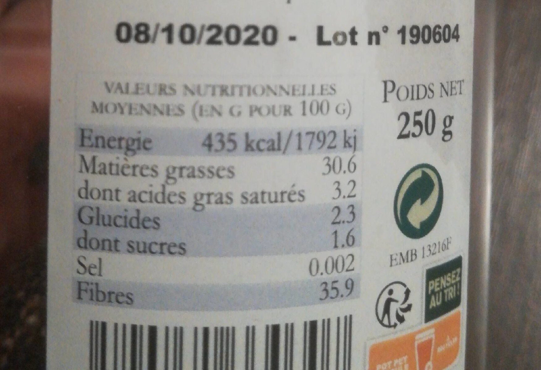 Allergens