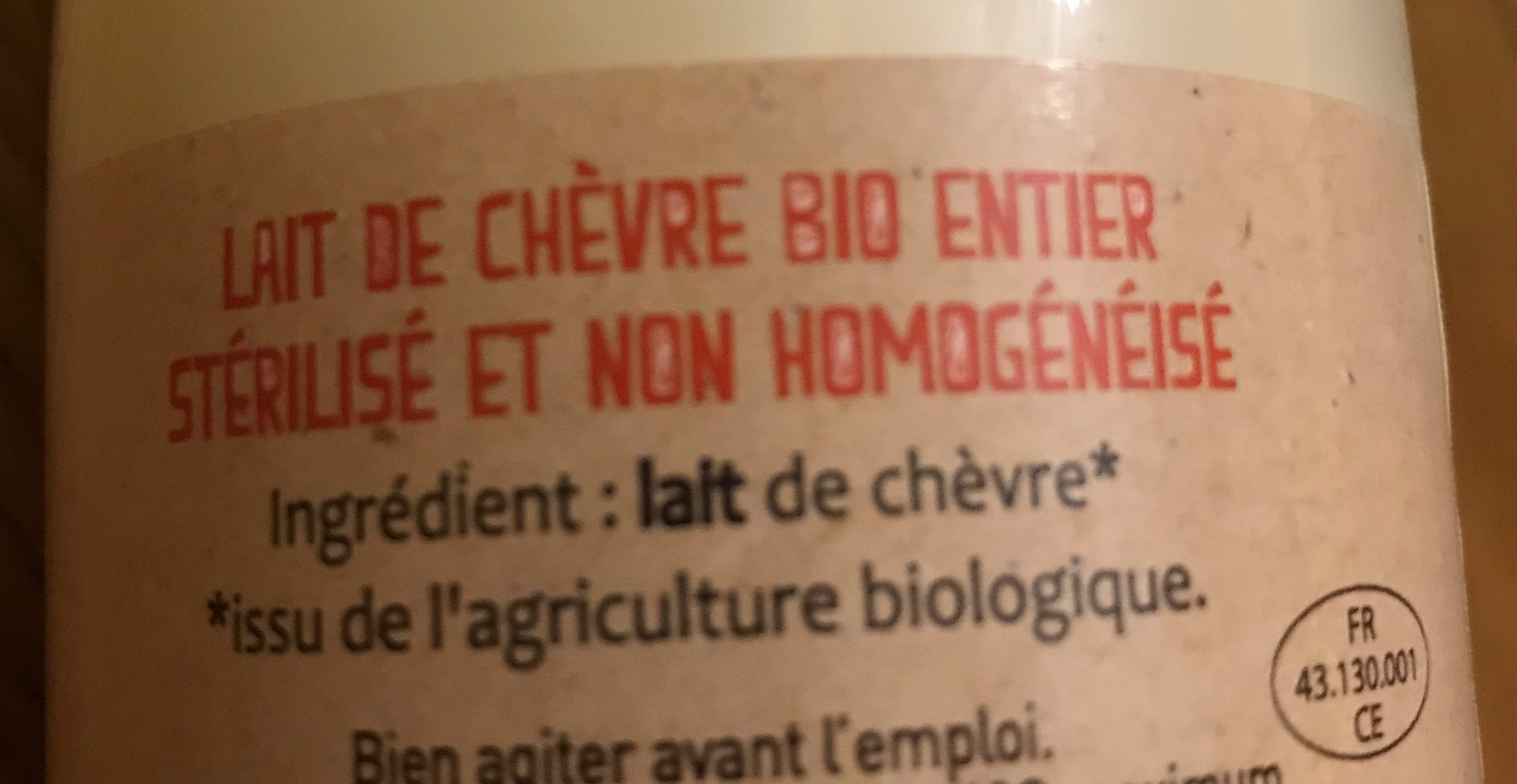 Additives