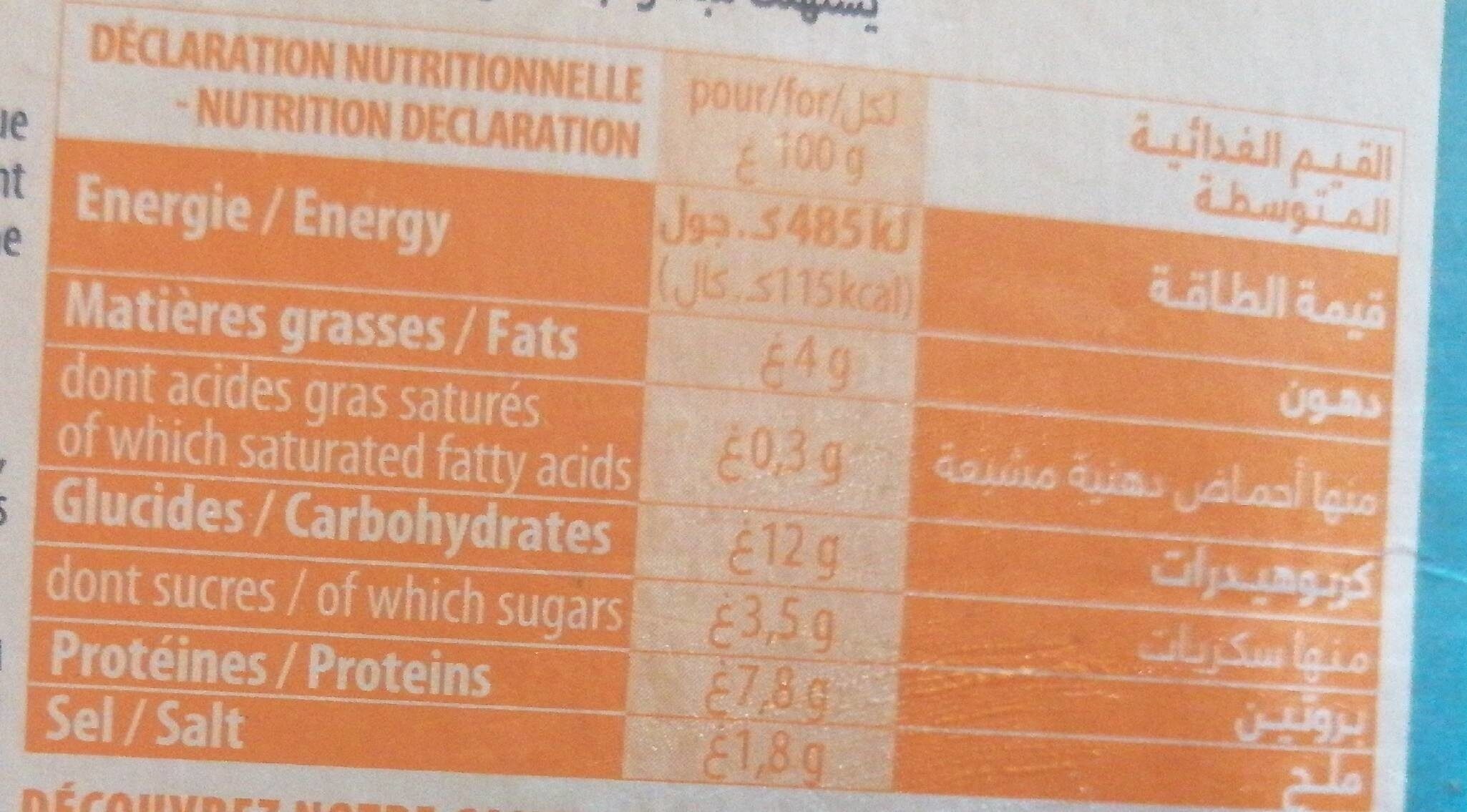 Allergens
