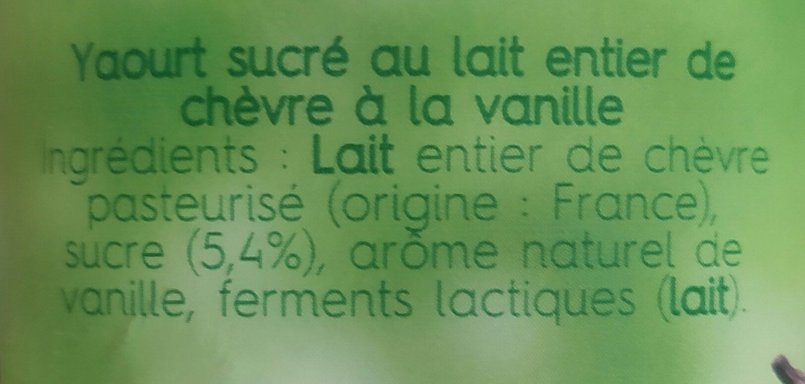 Additives
