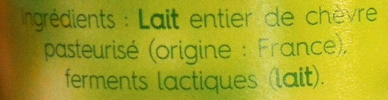 Additives