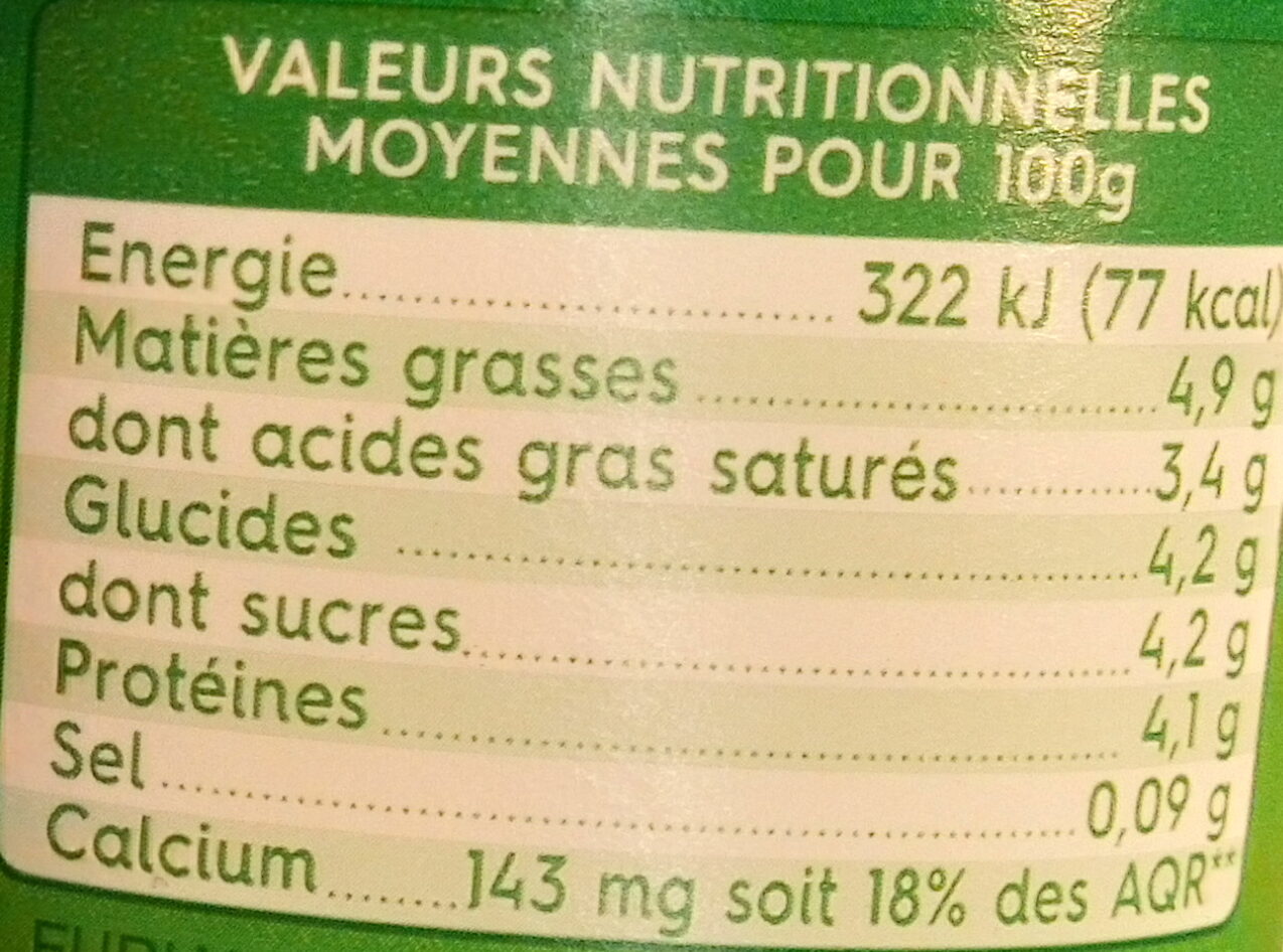 Allergens