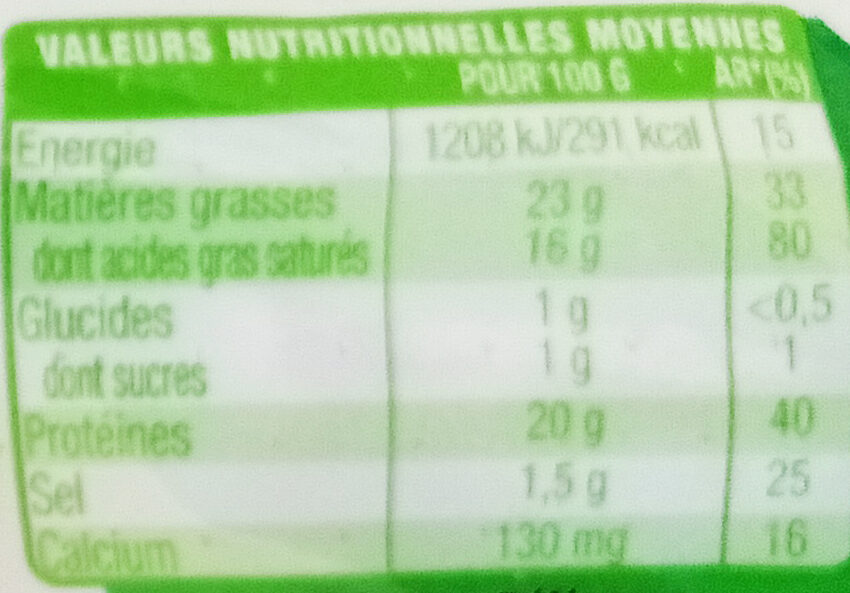 Allergens