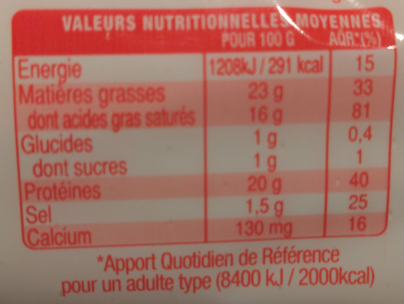Allergens