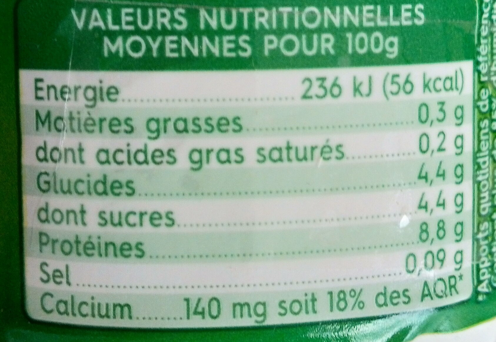 Allergens