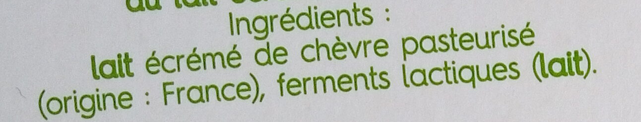 Additives