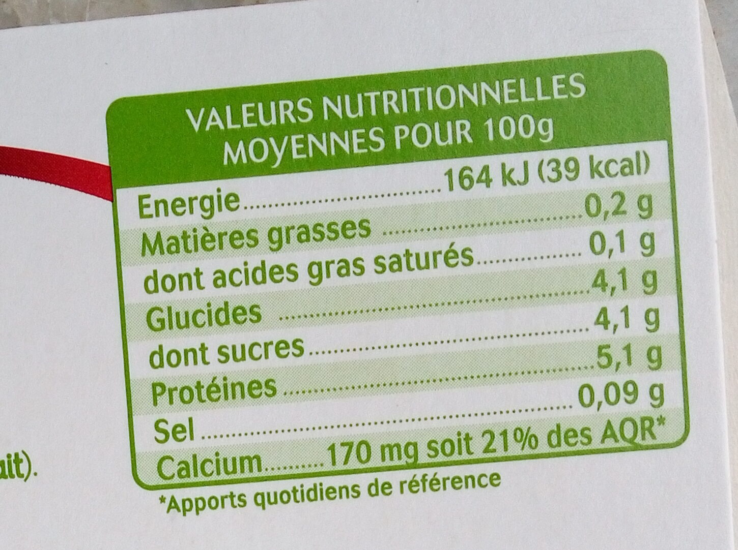 Allergens