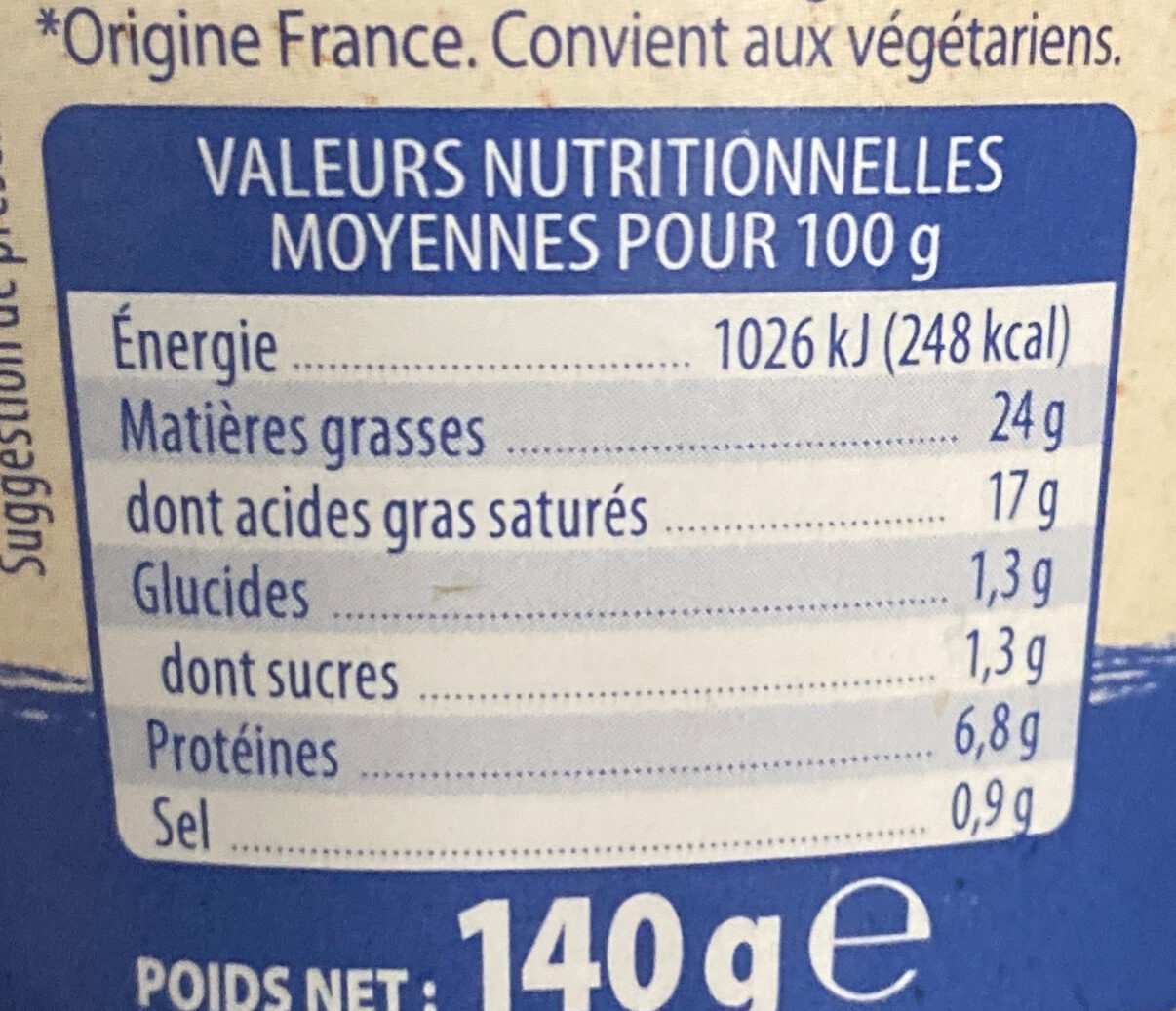 Allergens