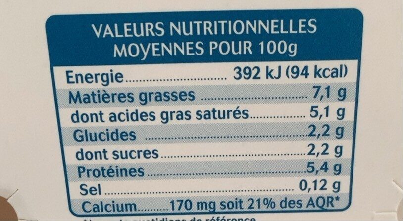 Allergens