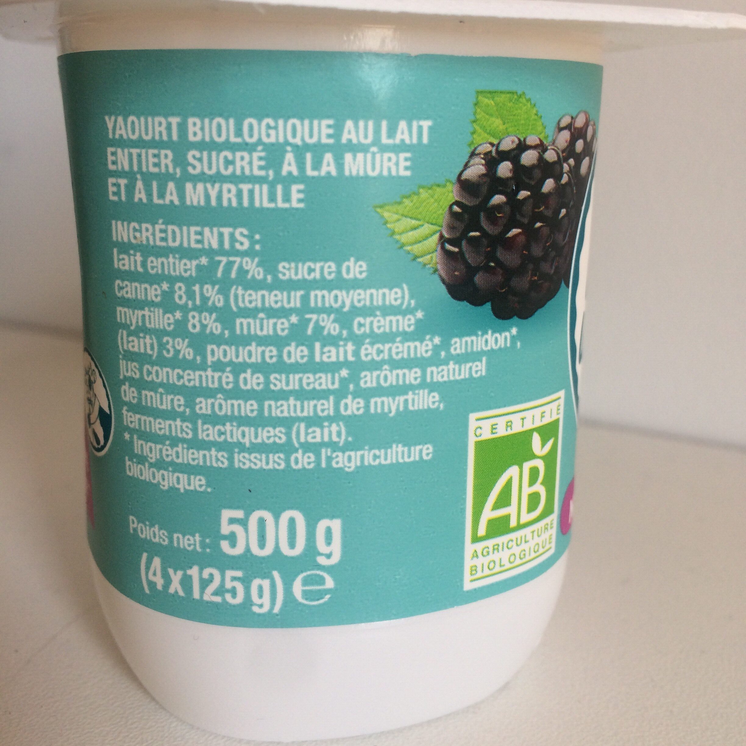 Additives