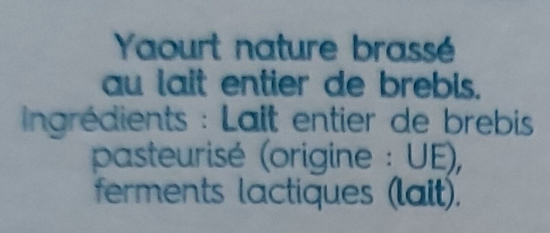 Additives