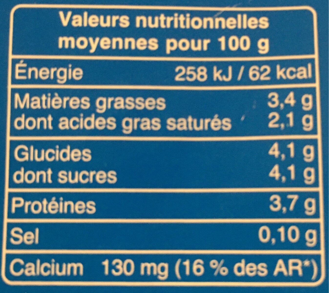 Allergens