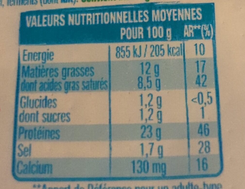 Allergens