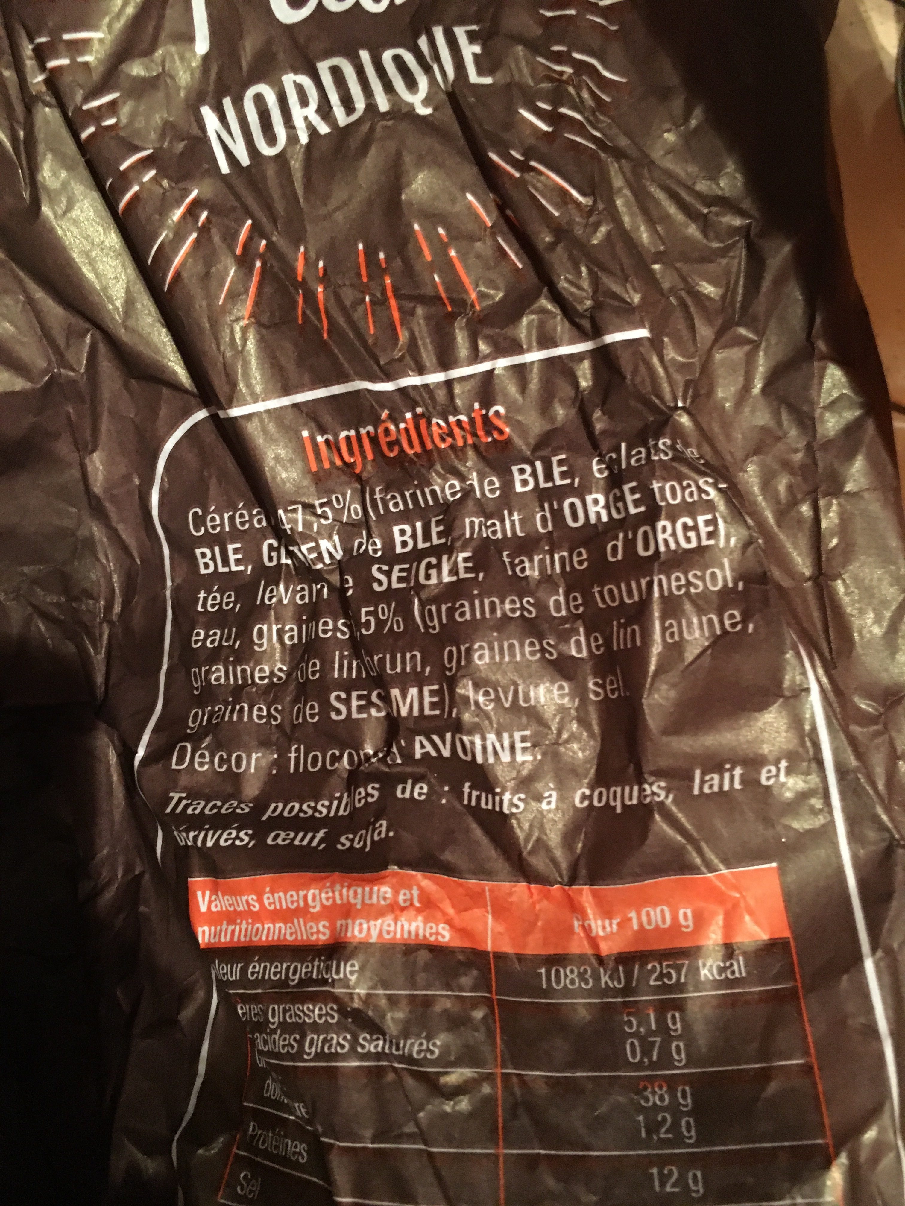 Additives