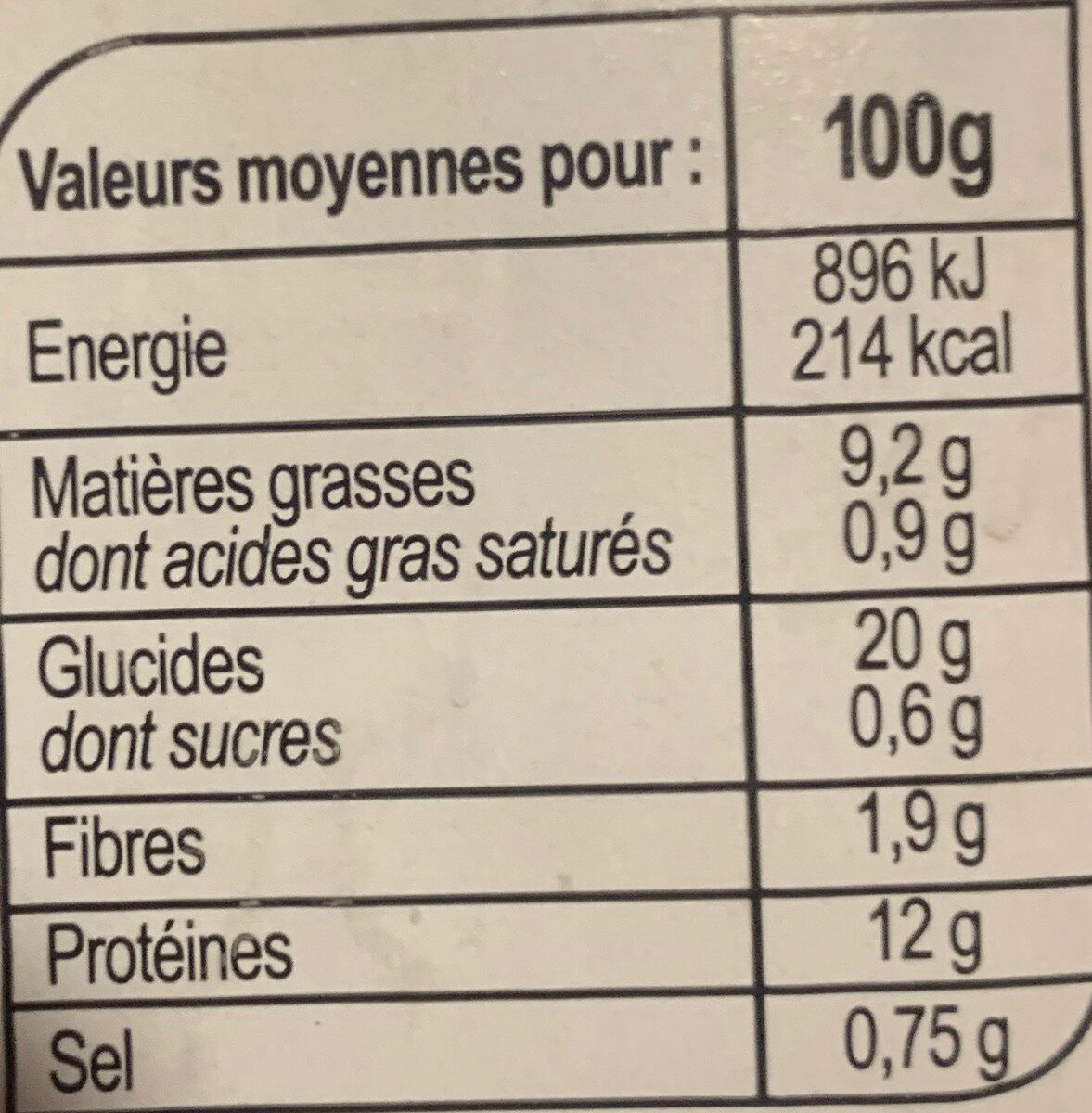 Allergens