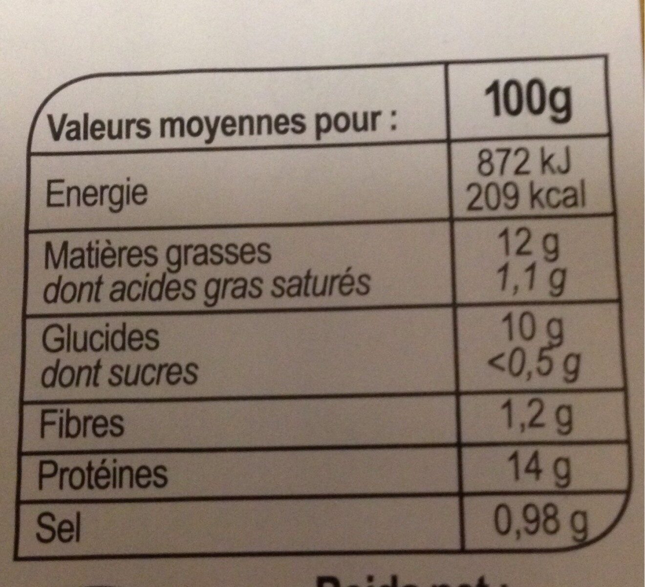 Allergens