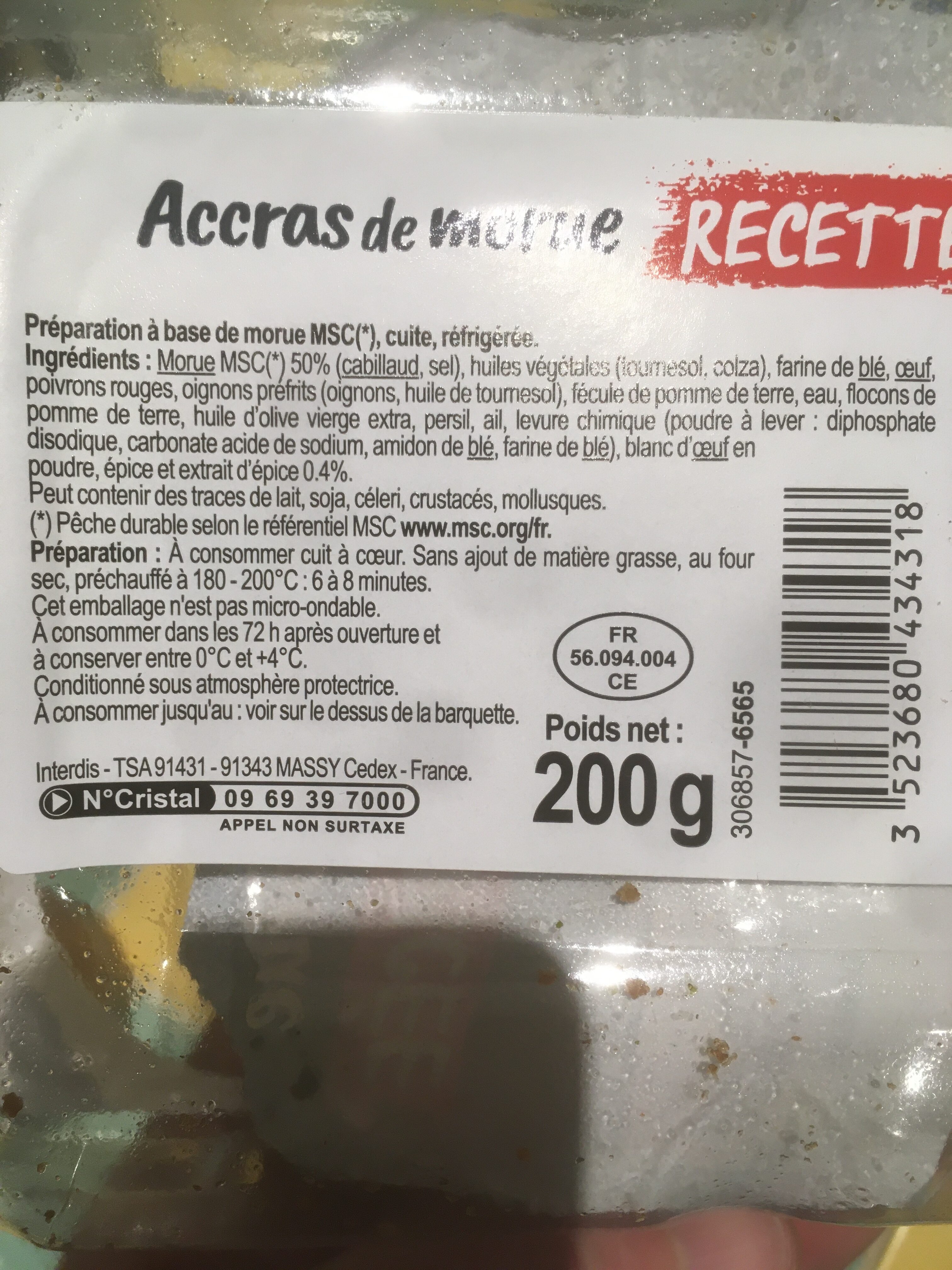 Additives