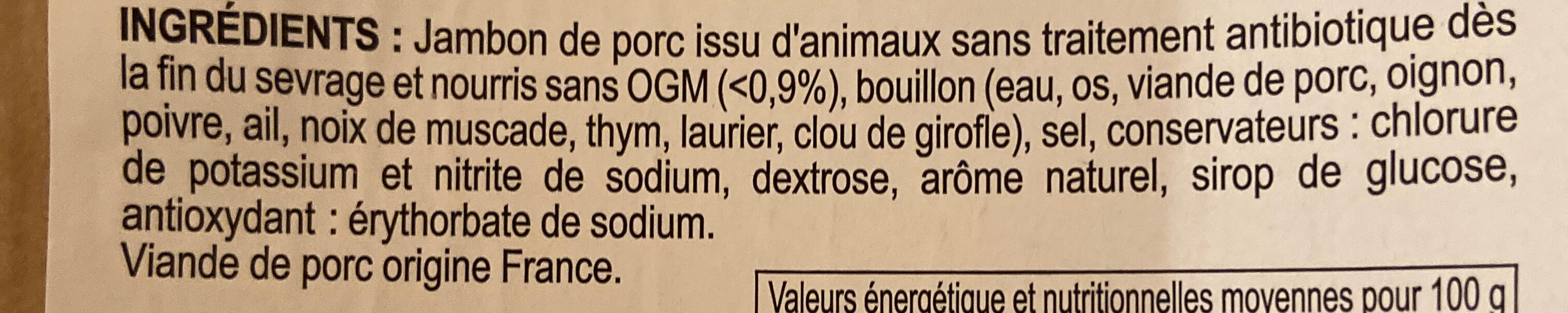 Additives