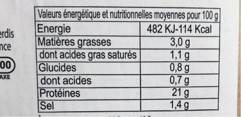 Allergens